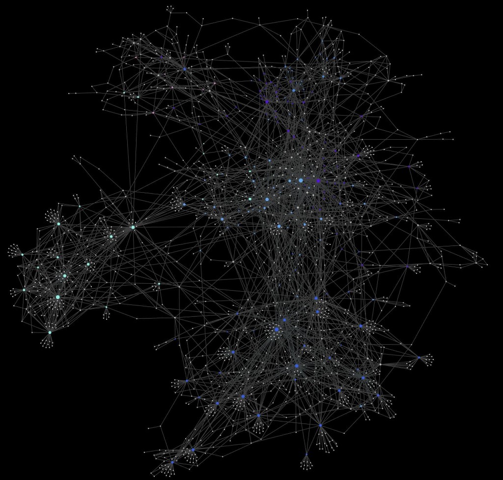 Mindvault visualization showing how saved videos and topics connect in a personal knowledge map
